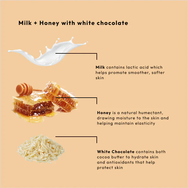 BCL SPA Milk & Honey with Chocolate 4 in 1 Pedicure Set