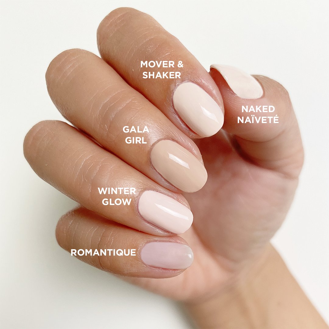 CND Shellac Gel Polish Naked Naivete 0.25 oz