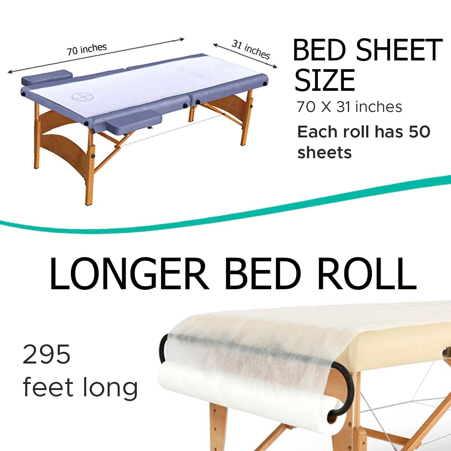 Karlash Non Woven Bed Sheet Roll for Massage Table 30gms Thick